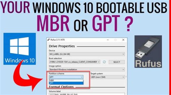 Does Windows 7 use GPT or MBR?