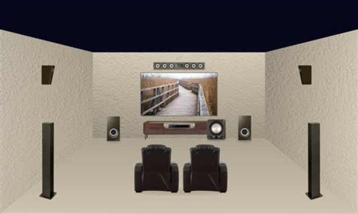 How do you set up surround sound?