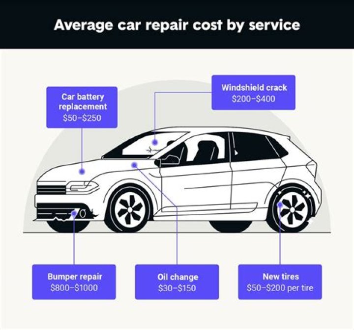 How much does it cost to run a gas furnace?